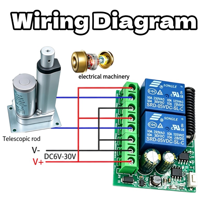 Modul Penerima Relai DC 12V de - 433Mhz Receiver Module ulasan dan harga