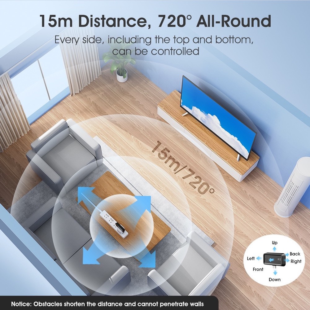 untuk Hub Otomasi Rumah, Remot - Diy Home Automation Hub ulasan dan harga