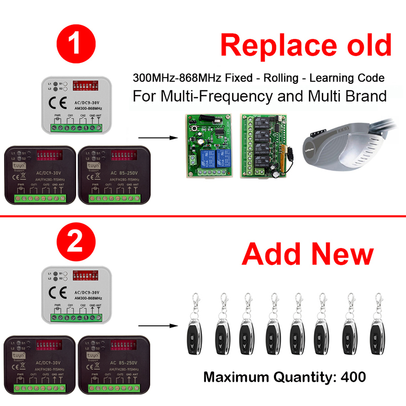 Modul Relay Sakelar Pintar Tuy - 433Mhz Receiver Module ulasan dan harga