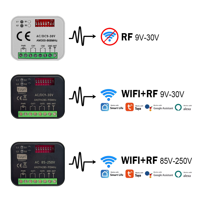 Modul Relay Sakelar Pintar Tuy - 433Mhz Receiver Module ulasan dan harga