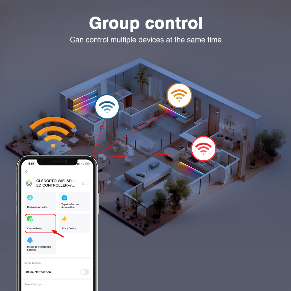Pengontrol LED Pintar Gledopto - Zigbee Coordinator Stick ulasan dan harga